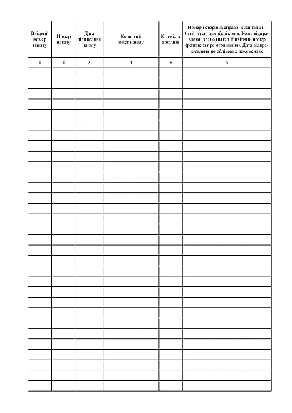 Книга обліку наказів по особовому складу Наказ 280