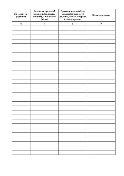 Іменний список особового складу який підлягає перевезенню Наказ 280