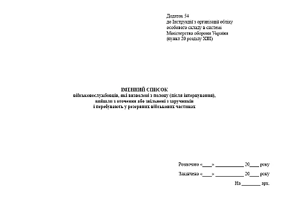 Именной список военнослужащих, освобожденных из плена Приказ 280