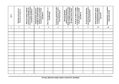 Именной список военнослужащих, освобожденных из плена Приказ 280