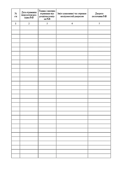 Журнал учета разведывательных сведений купить на Ukroblik