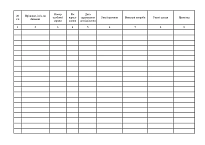 Журнал роботи приймально-карантинного відділення в наявності на Ukroblik