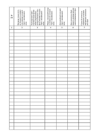 Книга обліку холодної зброї - мисливських ножів Наказ 622, нова ред.