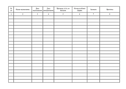 В наявності Журнал обліку медикаментів та спирту на Ukroblik
