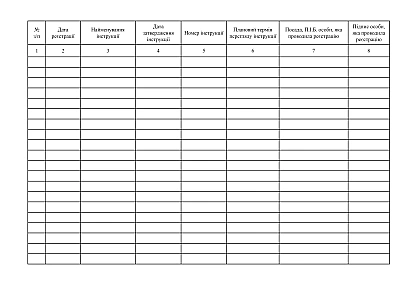 Журнал регистрации должностных (рабочих) инструкций работников на Ukroblik