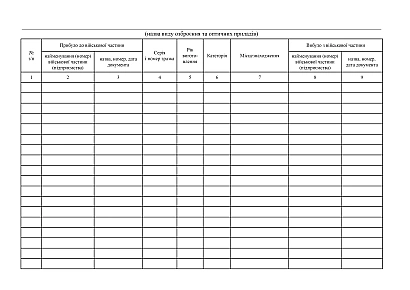 Книга номерного обліку озброєння купити на Ukroblik