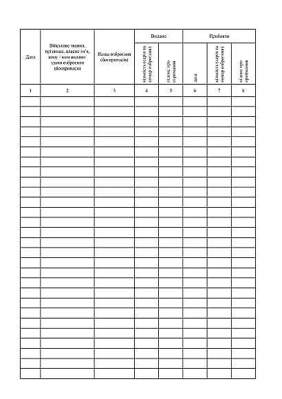 Книга видачі та приймання озброєння та боєприпасів купити на Ukroblik