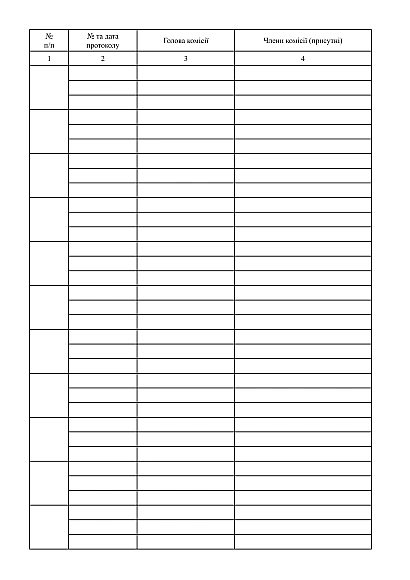 Журнал реєстрації протоколів засідання в наявності на Ukroblik