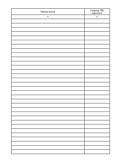 Журнал реєстрації протоколів засідання в наявності на Ukroblik