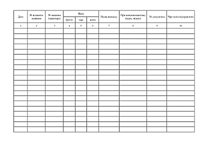 Книга весовщика купить с доставкой по Украине на Ukroblik
