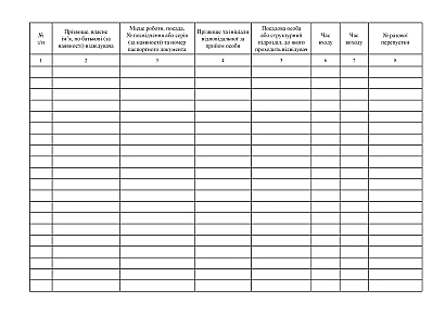 Журнал учета посетителей купить с доставкой по Украине на Ukroblik