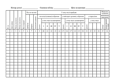 Книга обліку запасних частин, інструменту, приладдя, обладнання та матеріалів на Ukroblik