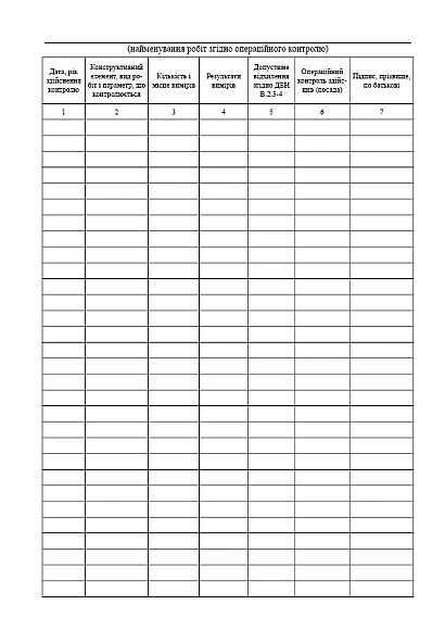 Журнал операционного контроля качества работ купить на Ukroblik