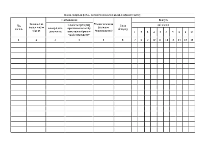 Журнал учета препаратов наркотических средств, психотропных веществ и прекурсоров в фармацевтических (аптечных) заведениях
