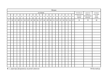 Журнал учета препаратов наркотических средств, психотропных веществ и прекурсоров в фармацевтических (аптечных) заведениях