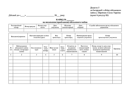 Наряд на выдачу (приемку) военного имущества Приказ 440