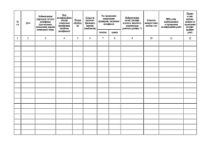 Купити Журнал обліку проведення генеральних прибирань на Ukroblik