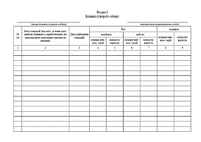 Книга обліку бланків суворого обліку та керівних документів фінансової служби на Ukroblik