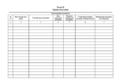 Книга обліку бланків суворого обліку та керівних документів фінансової служби на Ukroblik