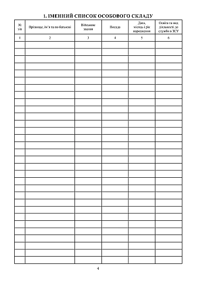 Купити Журнал обліку бойової підготовки взводу, формат А4 на Ukroblik