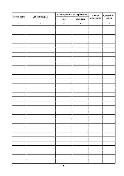 Купити Журнал обліку бойової підготовки взводу, формат А4 на Ukroblik