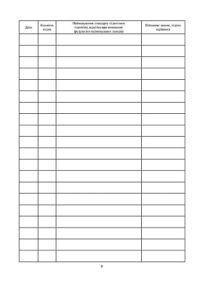 Купити Журнал обліку бойової підготовки взводу, формат А4 на Ukroblik