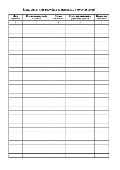 Купити Журнал водолазних робіт Наказ 150 Додаток 2 на Ukroblik