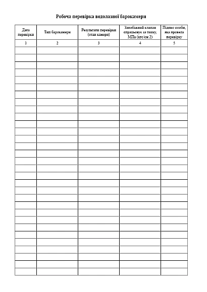 Купити Журнал водолазних робіт Наказ 150 Додаток 2 на Ukroblik