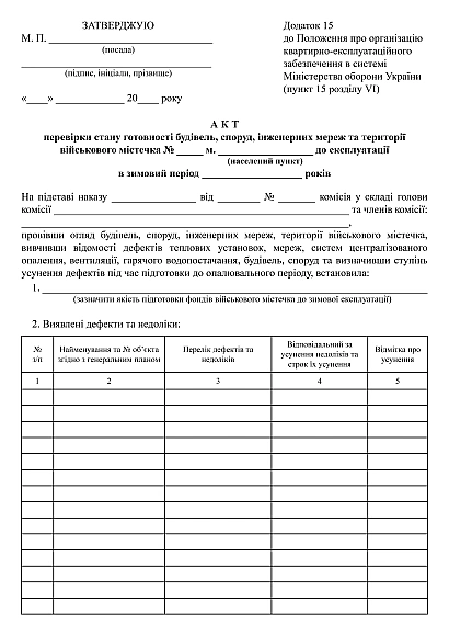 Акт перевірки стану готовності будівель, споруд, інженерних мереж та території військового містечка до експлуатації в зимовий період на Ukroblik
