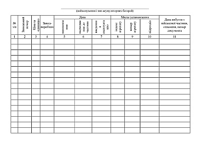 Книга учета технического состояния аккумуляторных батарей Приказ 440