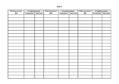 Книга зведеного обліку запасних частин інструменту і приладдя Наказ 440