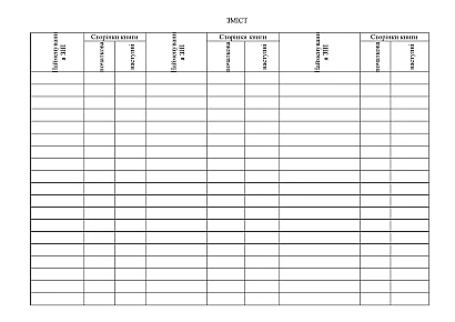 Книга-рознарядка на видавання запасних частин інструменту і приладдя розсипом, А4