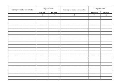 Книга учета наличия и движения военного имущества в подразделении Приказ 359