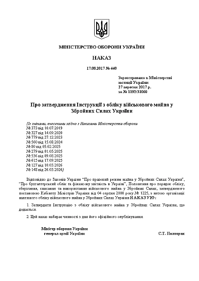 Приказ 440 Утверждение Инструкции по учету военного имущества в ВСУ