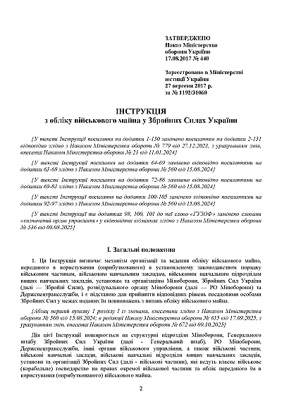 Приказ 440 Утверждение Инструкции по учету военного имущества в ВСУ