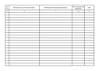 Журнал обліку процедур Наказ 369
