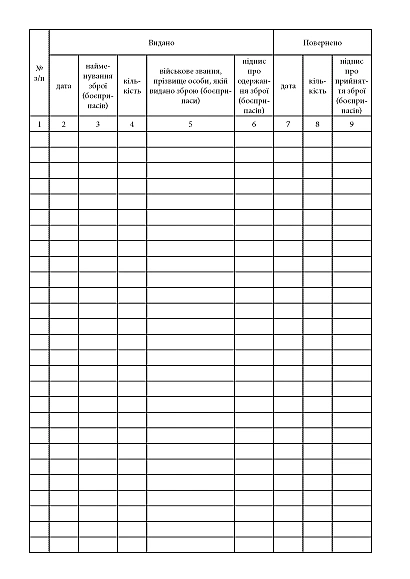 Книга выдачи оружия и боеприпасов Приказ 359, портретная ориентация