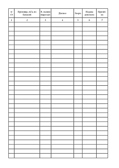 Журнал обліку амбулаторного прийому медичного пункту Журнали ЗСУ