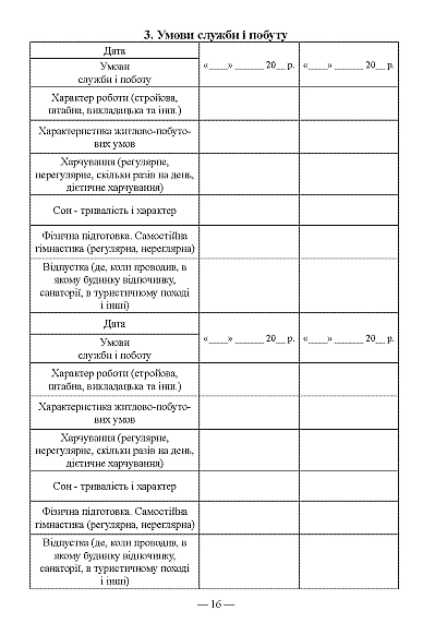 Медицинская Книжка, Форма №2 Журналы ВСУ