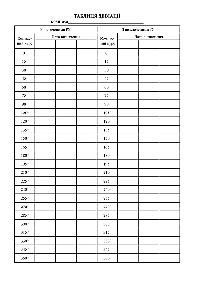 Навигационно-вахтовый журнал для малотоннажных и быстроходных кораблей и катеров