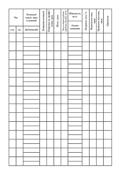 Навигационно-вахтовый журнал для малотоннажных и быстроходных кораблей и катеров