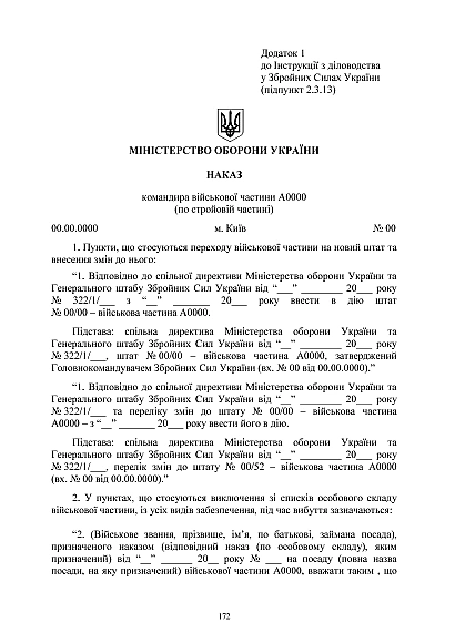 Військова документація Наказ 40 та Додатки МОУ