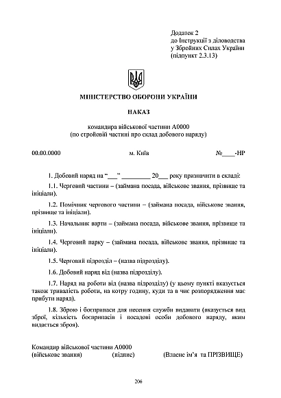 Військова документація Наказ 40 та Додатки МОУ