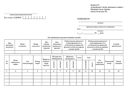 Акт приемки-передачи основных средств в наличии на Ukroblik