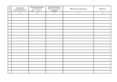 Журнал бланків протоколів про адміністративні правопорушення купити