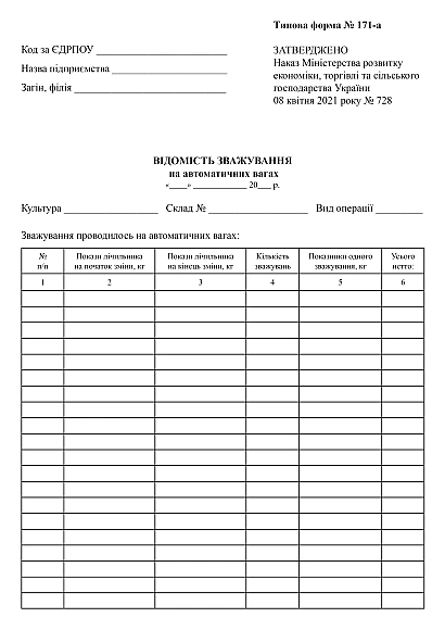 Відомість зважування на автоматичних вагах Форма 171-а