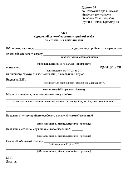 Акт отказа воинской части в приеме лицам по медицинским показаниям
