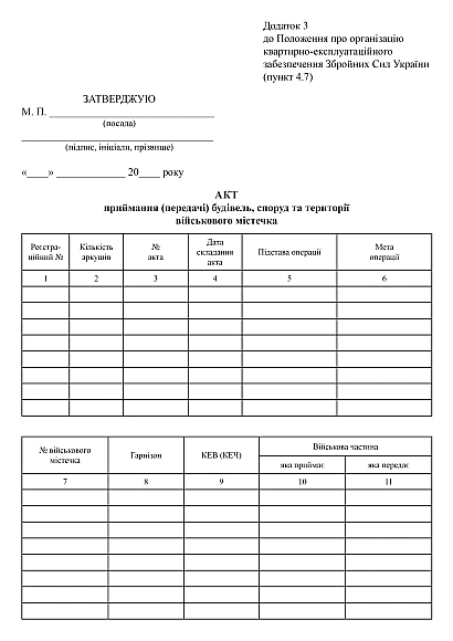 Акт приймання будівель, споруд, території військового містечка купити