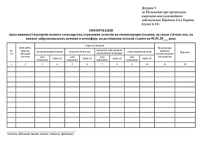 Інформація щодо наявності паспортів водного господарства та відходів
