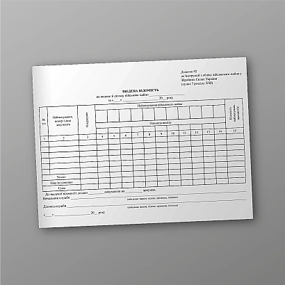 Зведена відомість на видане зі складу військове майно, 50 аркушів Наказ 440